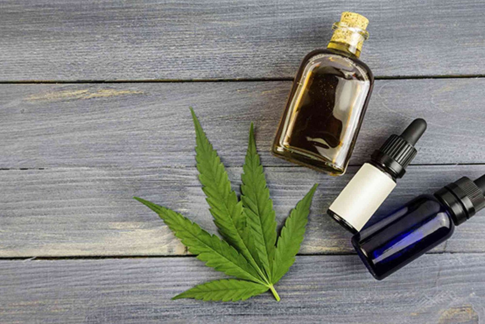 CBD Checklist UAE