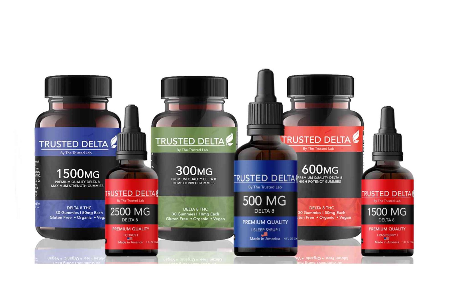 CBD Lab Tested UAE